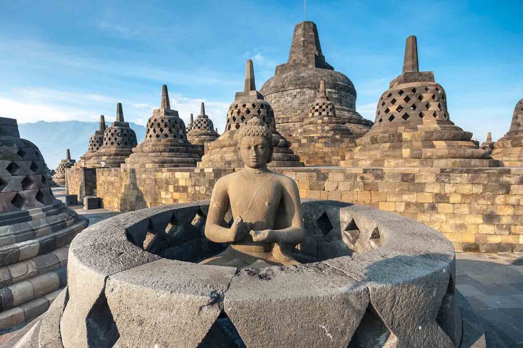 Tourist Places to Visit in Yogyakarta (Jogja)