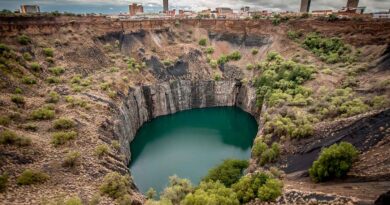 Tourist Places to Visit in Kimberley, South Africa